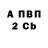 Альфа ПВП кристаллы Alibek Narimanov
